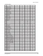 Preview for 23 page of Samsung CS29Z40ZQTXNWT Service Manual