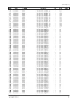 Preview for 40 page of Samsung CS29Z40ZQTXNWT Service Manual