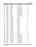 Preview for 42 page of Samsung CS29Z40ZQTXNWT Service Manual