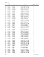 Preview for 45 page of Samsung CS29Z40ZQTXNWT Service Manual