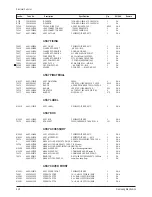 Preview for 47 page of Samsung CS29Z40ZQTXNWT Service Manual