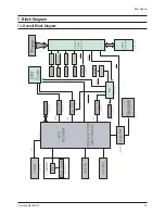 Preview for 56 page of Samsung CS29Z40ZQTXNWT Service Manual