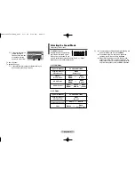 Preview for 8 page of Samsung CS29Z45Z39 Owner'S Instructions Manual