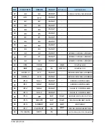 Preview for 18 page of Samsung CS29Z4HF9X/BWT Service Manual