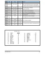 Preview for 24 page of Samsung CS29Z4HF9X/BWT Service Manual