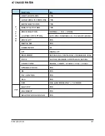 Preview for 28 page of Samsung CS29Z4HF9X/BWT Service Manual