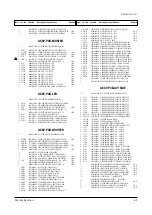 Preview for 45 page of Samsung CS29Z4HF9X/BWT Service Manual