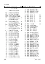 Preview for 46 page of Samsung CS29Z4HF9X/BWT Service Manual