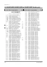 Preview for 52 page of Samsung CS29Z4HF9X/BWT Service Manual