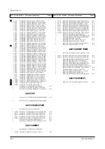 Preview for 64 page of Samsung CS29Z4HF9X/BWT Service Manual