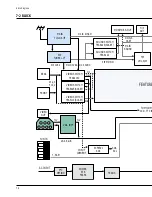 Preview for 66 page of Samsung CS29Z4HF9X/BWT Service Manual