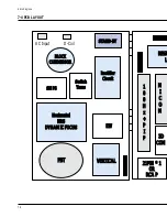 Preview for 68 page of Samsung CS29Z4HF9X/BWT Service Manual