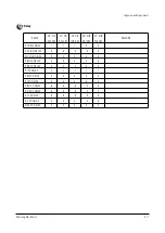 Предварительный просмотр 22 страницы Samsung CS29Z4HRGX/SAP Service Manual
