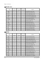 Предварительный просмотр 27 страницы Samsung CS29Z4HRGX/SAP Service Manual
