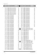 Предварительный просмотр 57 страницы Samsung CS29Z4HRGX/SAP Service Manual