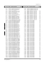 Предварительный просмотр 80 страницы Samsung CS29Z4HRGX/SAP Service Manual