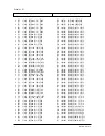 Предварительный просмотр 47 страницы Samsung CS29Z7HRGX/XTT Service Manual