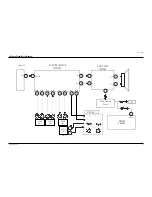 Preview for 64 page of Samsung CS29Z7HRGX/XTT Service Manual