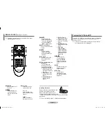 Предварительный просмотр 2 страницы Samsung CS2Z43 Owner'S Instructions Manual