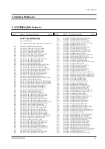 Предварительный просмотр 27 страницы Samsung CS3339Z4C Service Manual