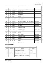 Preview for 9 page of Samsung CS3403AMNS/XSH Service Manual