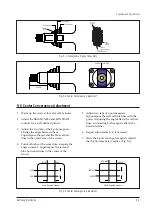 Preview for 20 page of Samsung CS3403AMNS/XSH Service Manual