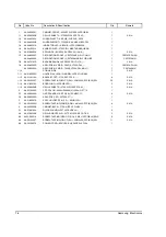 Preview for 33 page of Samsung CS3403AMNS/XSH Service Manual