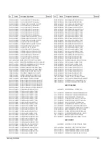 Preview for 42 page of Samsung CS3403AMNS/XSH Service Manual