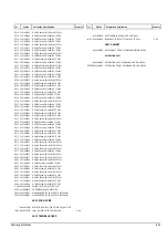 Preview for 48 page of Samsung CS3403AMNS/XSH Service Manual