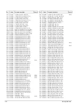 Preview for 55 page of Samsung CS3403AMNS/XSH Service Manual