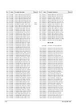 Preview for 57 page of Samsung CS3403AMNS/XSH Service Manual