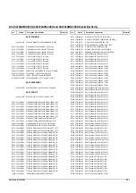 Preview for 62 page of Samsung CS3403AMNS/XSH Service Manual