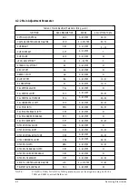 Preview for 12 page of Samsung CS6202NX/EIS Service Manual