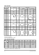 Preview for 16 page of Samsung CS6202NX/EIS Service Manual