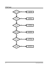 Предварительный просмотр 24 страницы Samsung CS6202NX/EIS Service Manual