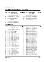 Предварительный просмотр 28 страницы Samsung CS6202NX/EIS Service Manual