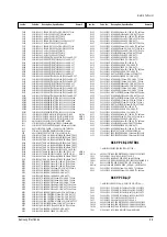 Preview for 32 page of Samsung CS6202NX/EIS Service Manual