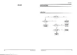 Preview for 15 page of Samsung CS721APF/SEAUX Service Manual