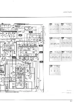 Preview for 54 page of Samsung CS721APF/SEAUX Service Manual