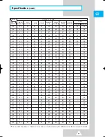 Preview for 35 page of Samsung CS761 Owner'S Instructions Manual