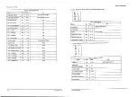 Preview for 14 page of Samsung CS762ANT/SEHX Service Manual