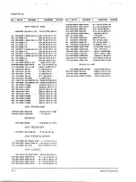 Preview for 24 page of Samsung CS762ANT/SEHX Service Manual