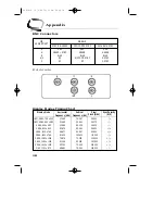 Preview for 20 page of Samsung CSE 9839L Owner'S Instructions Manual