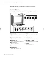 Preview for 8 page of Samsung CSL 2097DV Owner'S Instructions Manual