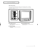 Предварительный просмотр 9 страницы Samsung CSL 2097DV Owner'S Instructions Manual