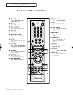 Предварительный просмотр 12 страницы Samsung CSL 2097DV Owner'S Instructions Manual