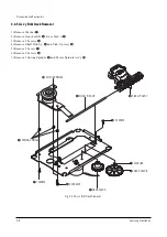 Предварительный просмотр 18 страницы Samsung CSM2077DVX Service Manual