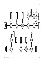 Предварительный просмотр 35 страницы Samsung CSM2077DVX Service Manual