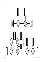 Предварительный просмотр 36 страницы Samsung CSM2077DVX Service Manual