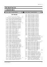 Предварительный просмотр 42 страницы Samsung CSM2077DVX Service Manual